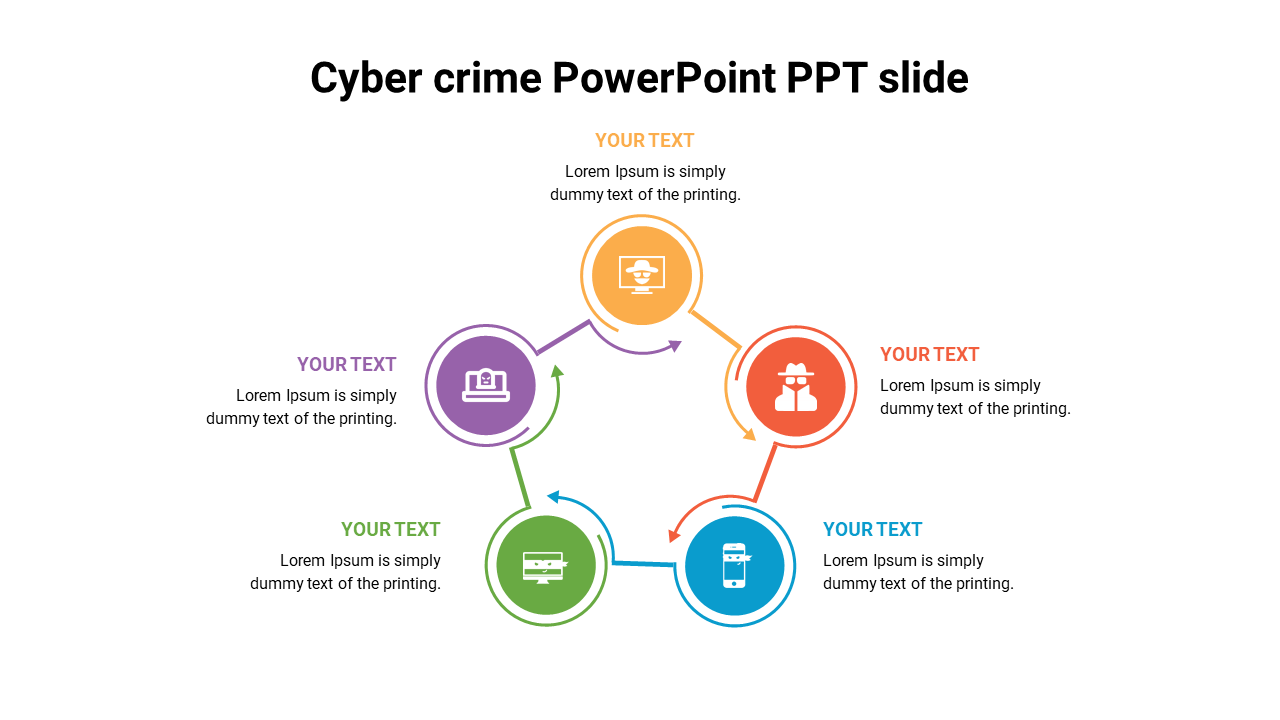 cyber crime PowerPoint PPT slide